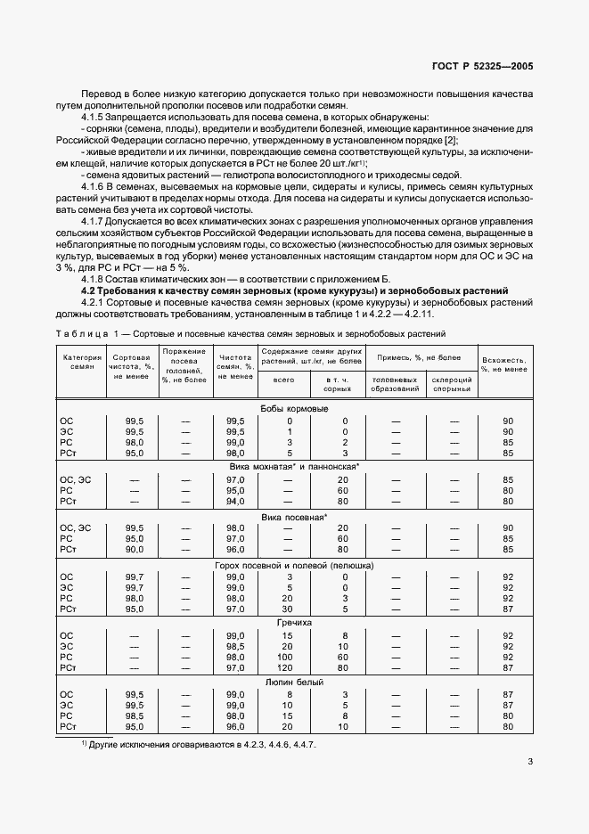 Страница 5 ГОСТ Р 52325-2005