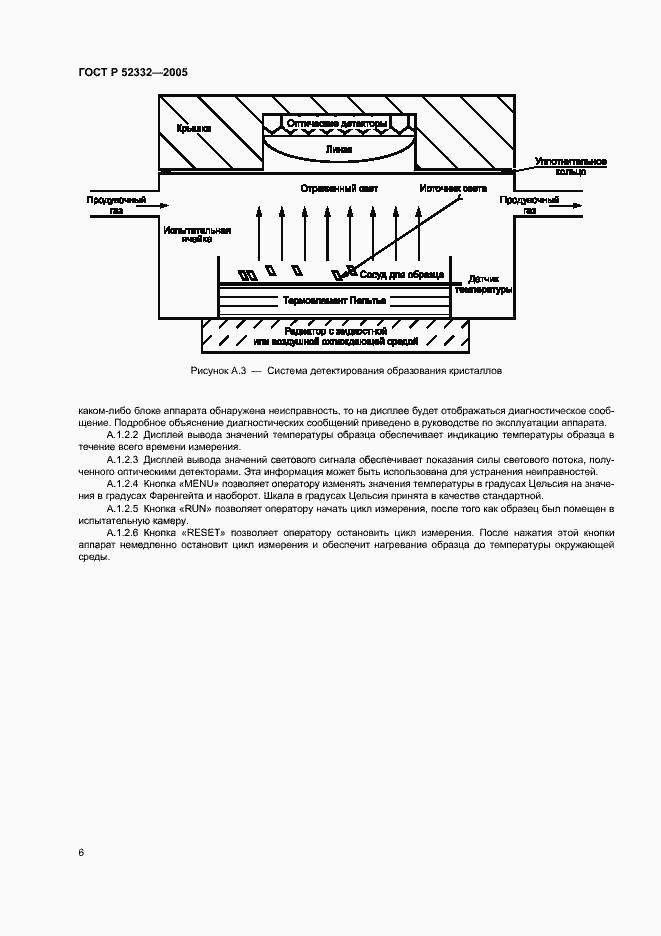 Страница 12 ГОСТ Р 52332-2005