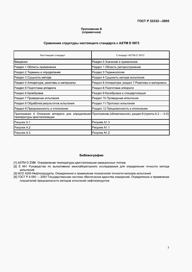 Страница 13 ГОСТ Р 52332-2005
