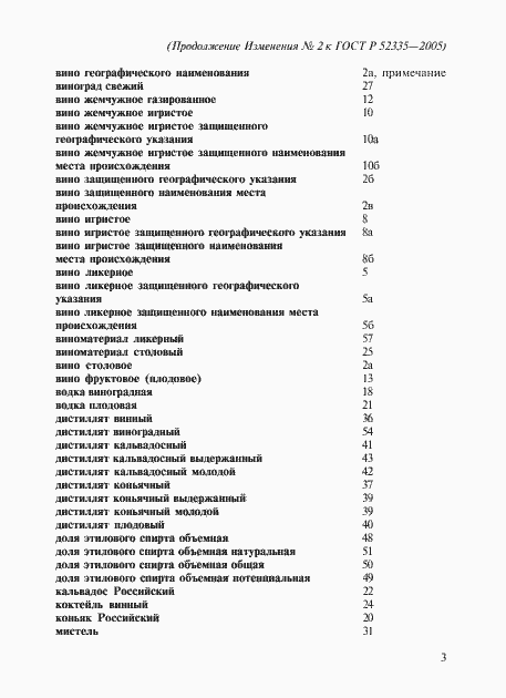 Страница 28 ГОСТ Р 52335-2005