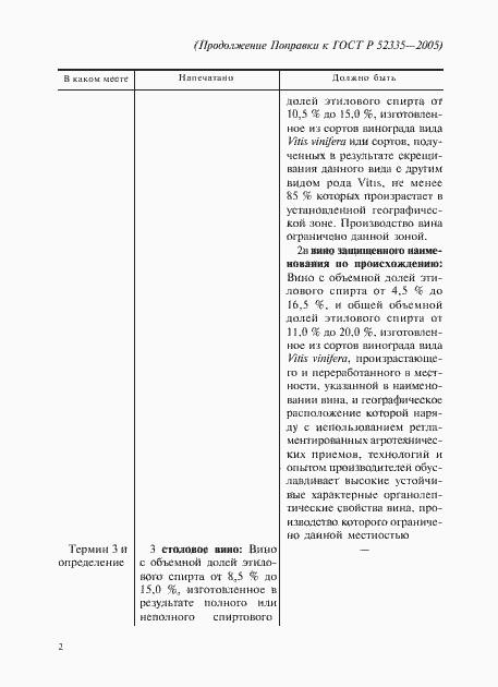 Страница 6 ГОСТ Р 52335-2005