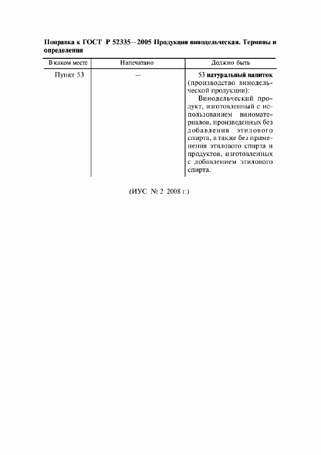 Приложение №5