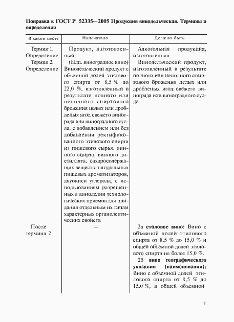 Приложение №6