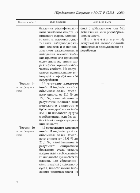 Приложение №6