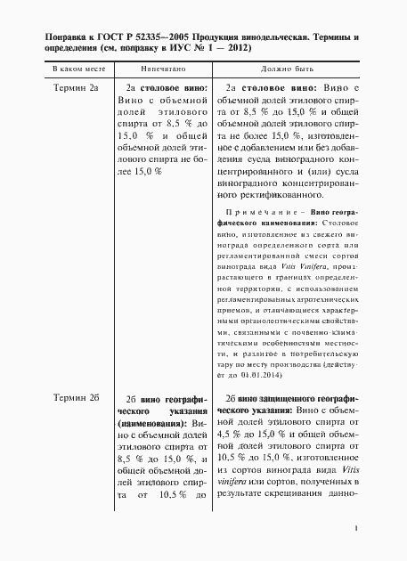 Приложение №7