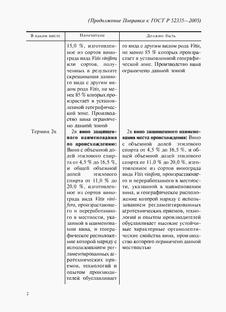 Приложение №7