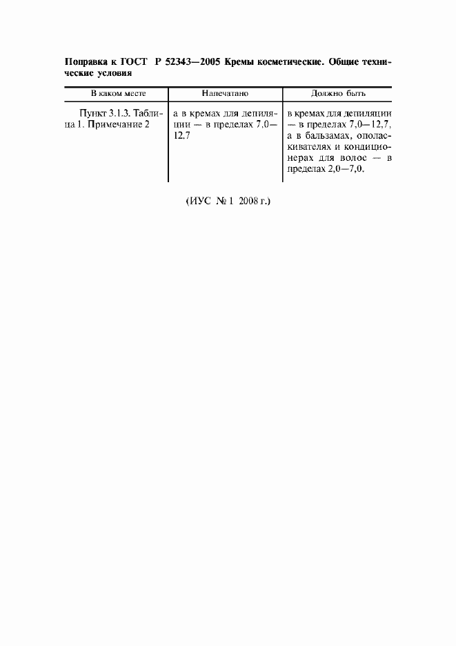 Приложение №3