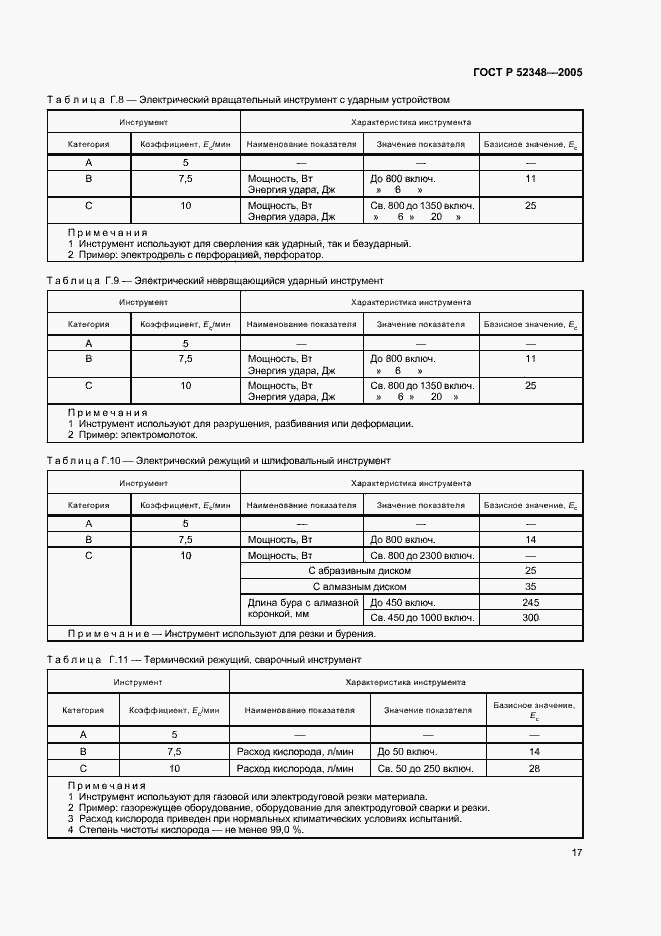 Страница 20 ГОСТ Р 52348-2005