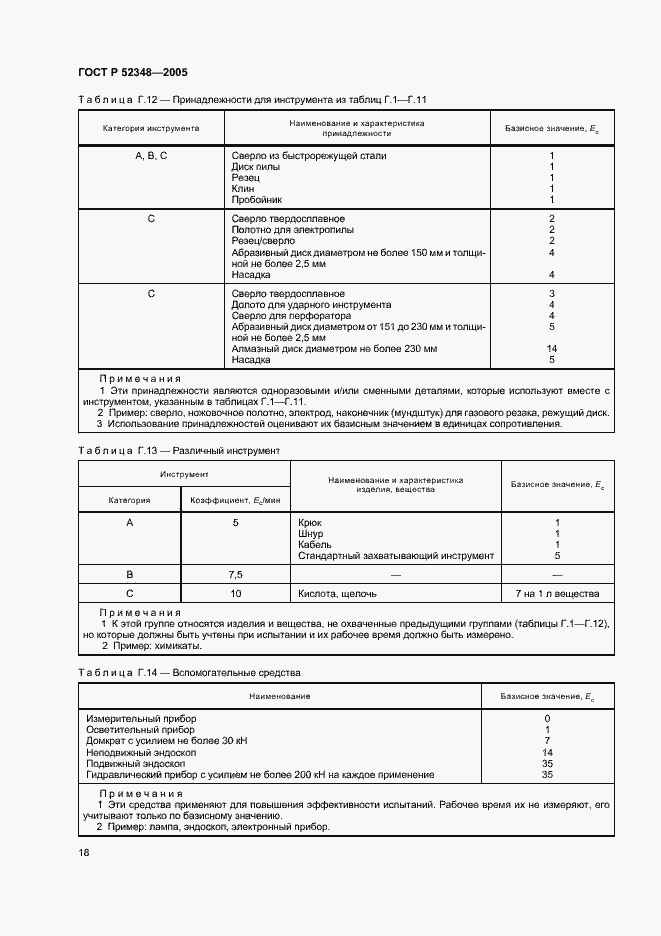 Страница 21 ГОСТ Р 52348-2005