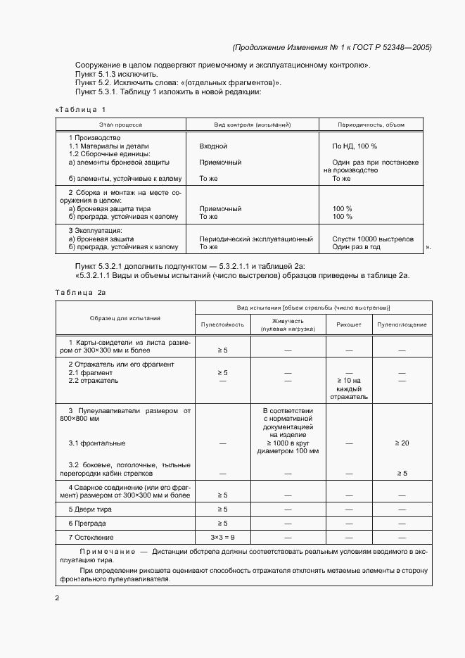 Страница 25 ГОСТ Р 52348-2005