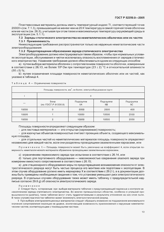 Страница 21 ГОСТ Р 52350.0-2005