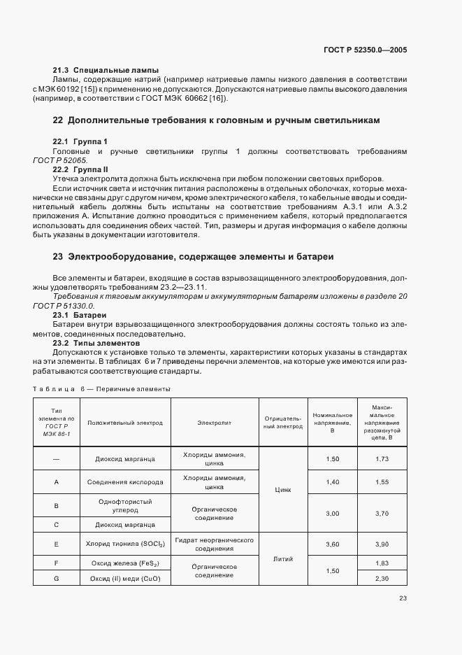 Страница 31 ГОСТ Р 52350.0-2005