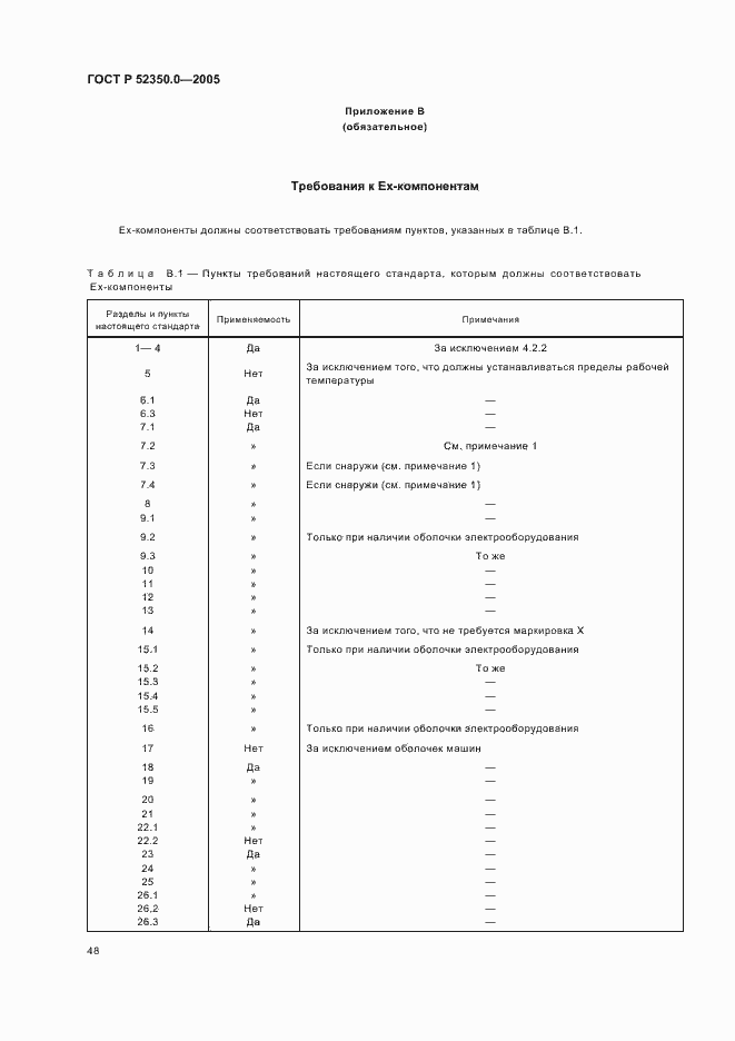 Страница 56 ГОСТ Р 52350.0-2005