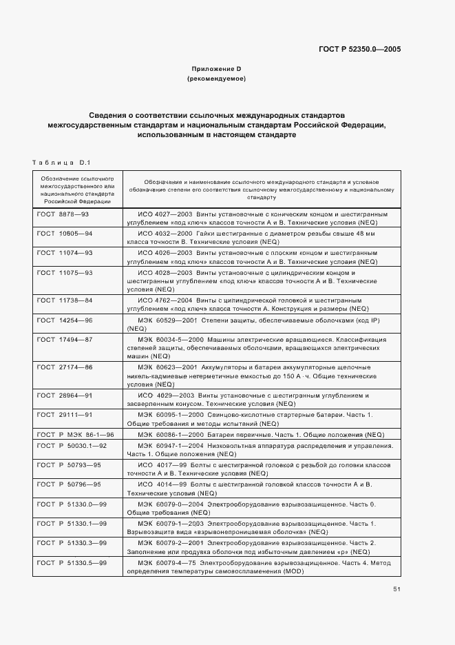 Страница 59 ГОСТ Р 52350.0-2005