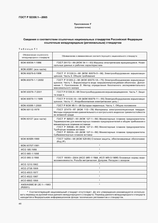 Страница 50 ГОСТ Р 52350.1-2005