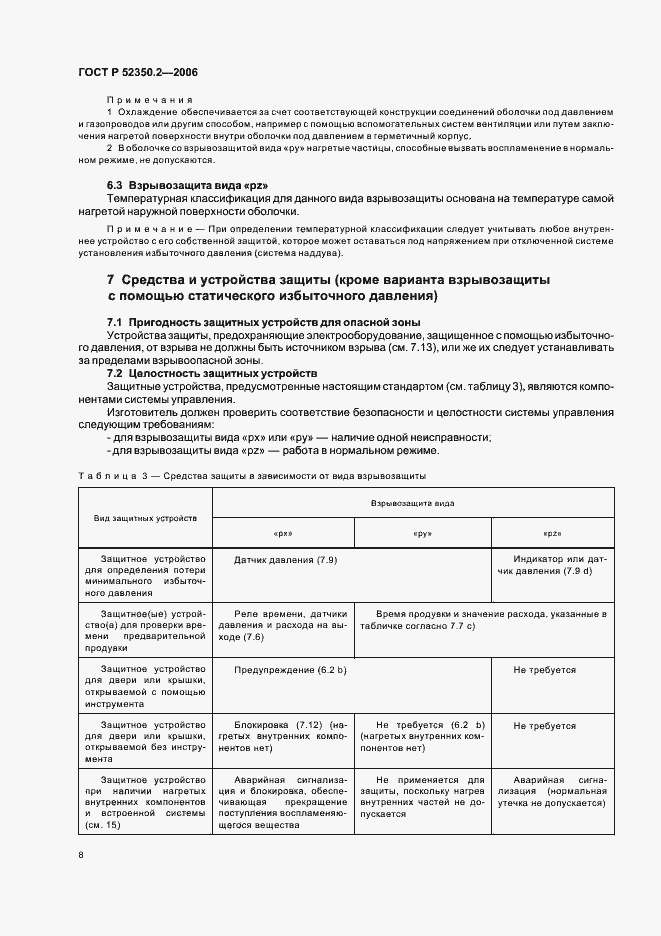 Страница 13 ГОСТ Р 52350.2-2006