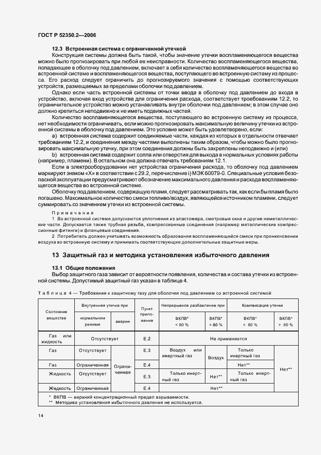 Страница 19 ГОСТ Р 52350.2-2006