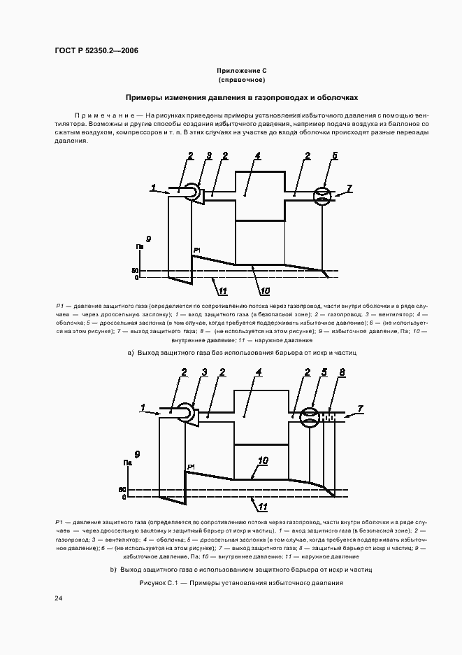 Страница 29 ГОСТ Р 52350.2-2006