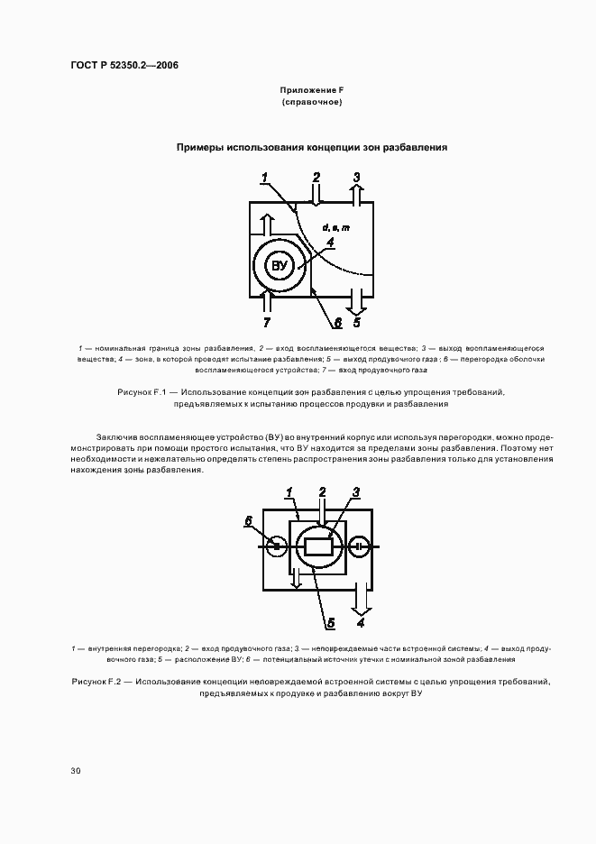 Страница 35 ГОСТ Р 52350.2-2006