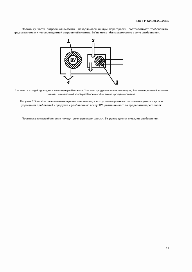Страница 36 ГОСТ Р 52350.2-2006