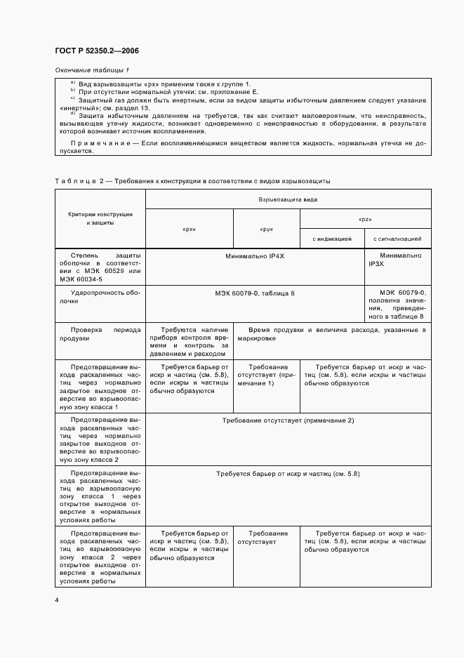 Страница 9 ГОСТ Р 52350.2-2006