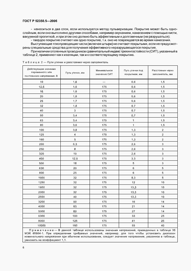 Страница 10 ГОСТ Р 52350.5-2006