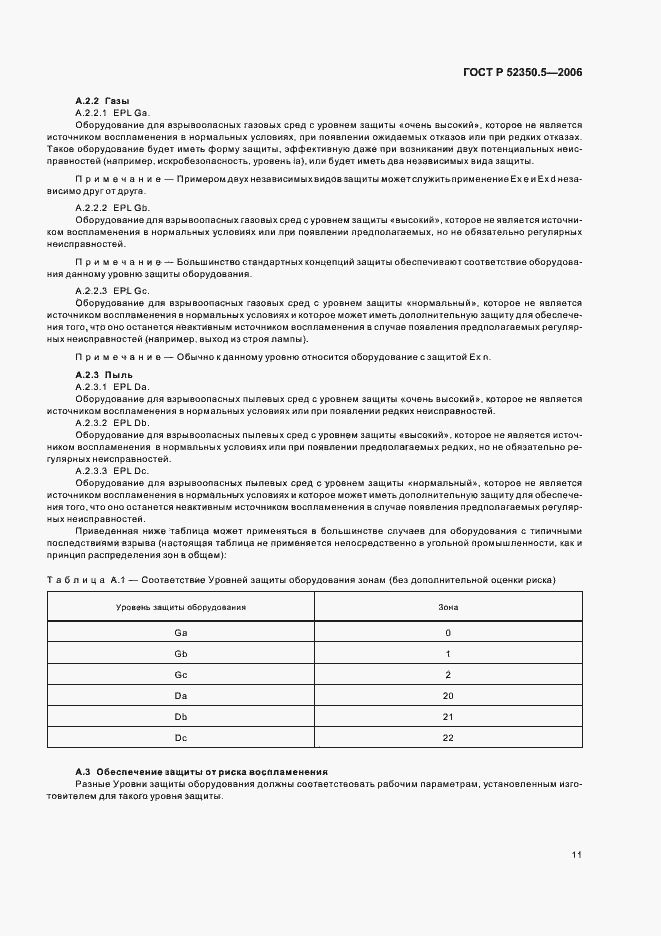 Страница 15 ГОСТ Р 52350.5-2006