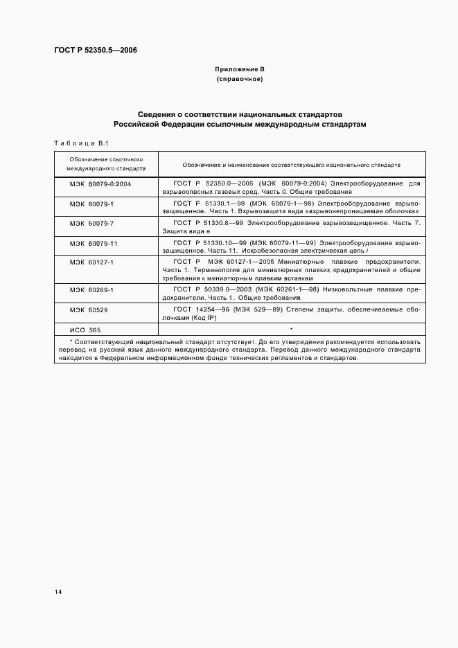 Страница 18 ГОСТ Р 52350.5-2006
