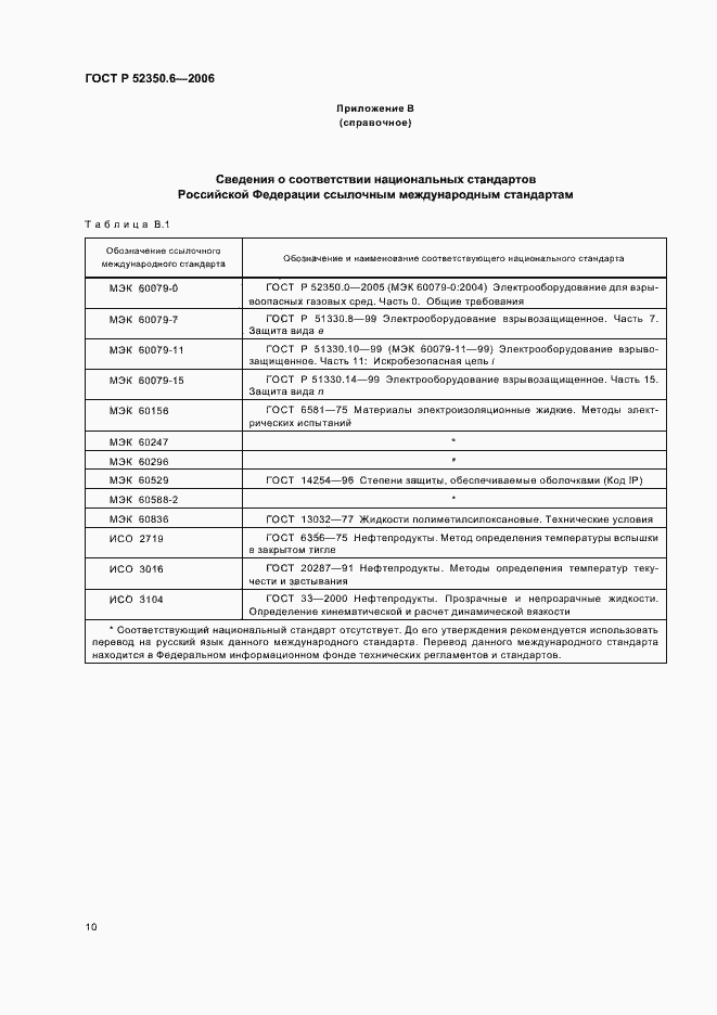 Страница 14 ГОСТ Р 52350.6-2006