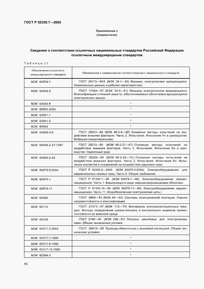Страница 61 ГОСТ Р 52350.7-2005