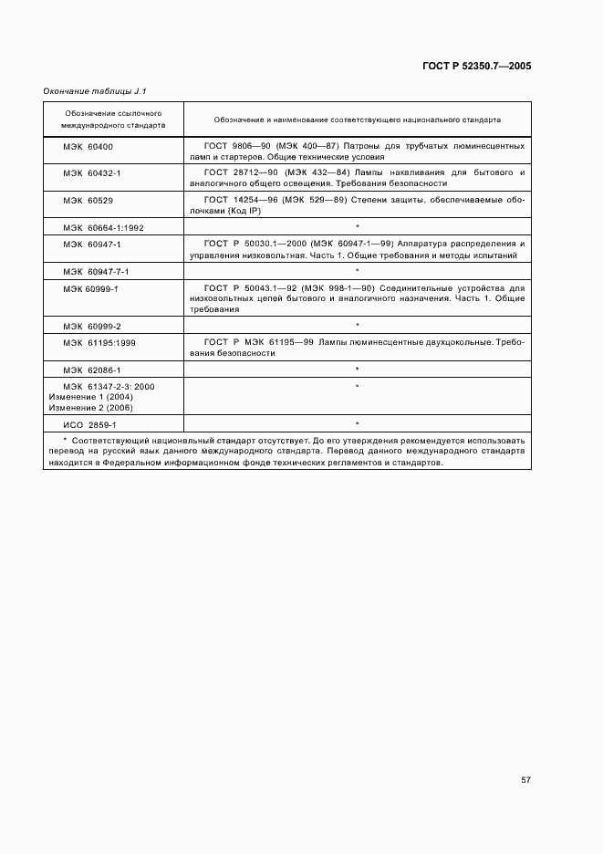 Страница 62 ГОСТ Р 52350.7-2005