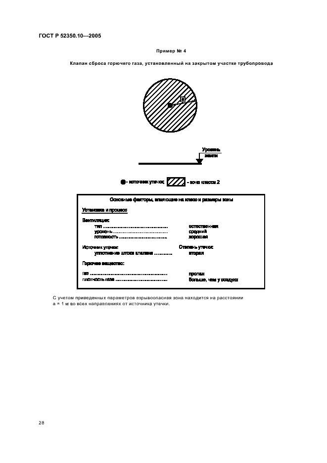 Страница 32 ГОСТ Р 52350.10-2005