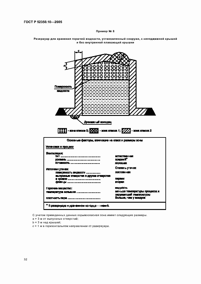 Страница 36 ГОСТ Р 52350.10-2005