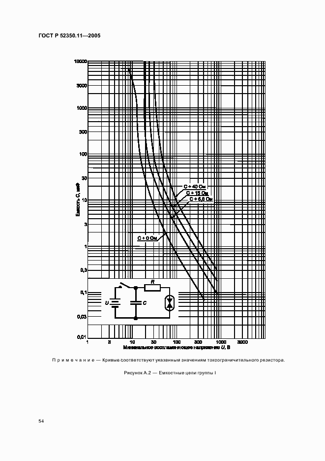 Страница 60 ГОСТ Р 52350.11-2005