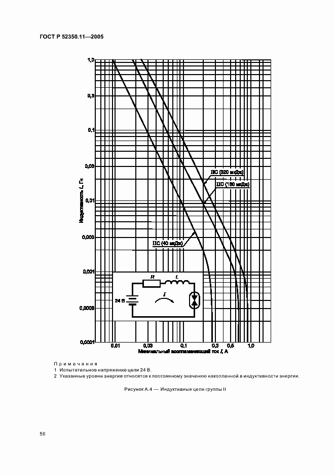 Страница 62 ГОСТ Р 52350.11-2005