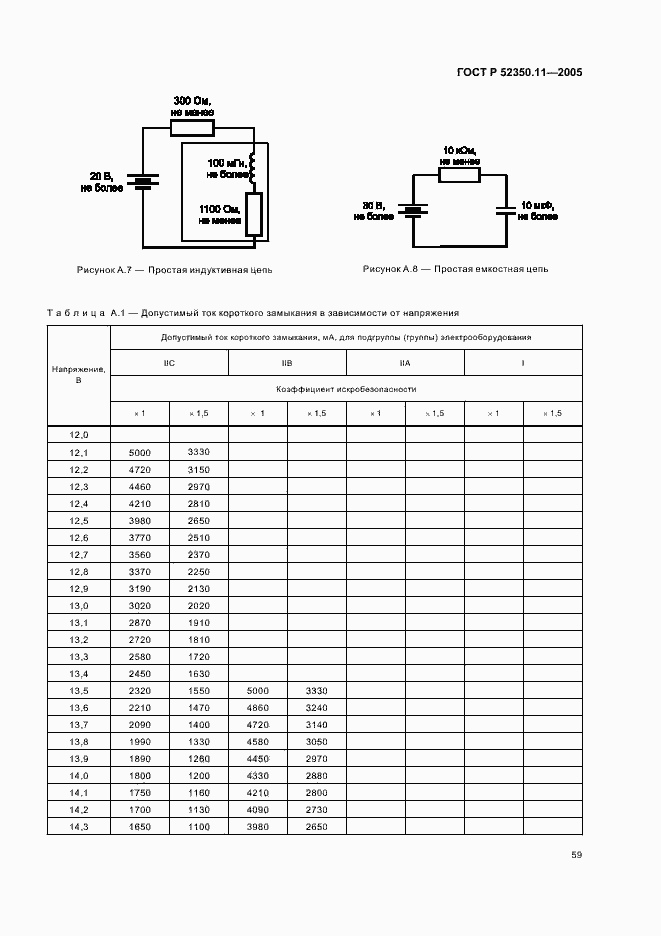 Страница 65 ГОСТ Р 52350.11-2005