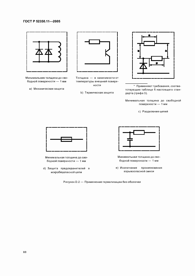 Страница 94 ГОСТ Р 52350.11-2005