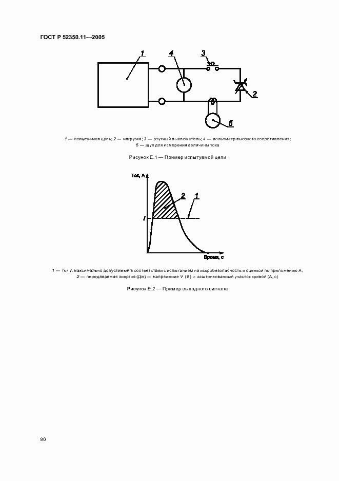 Страница 96 ГОСТ Р 52350.11-2005