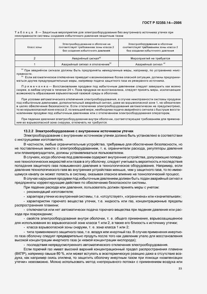 Страница 38 ГОСТ Р 52350.14-2006