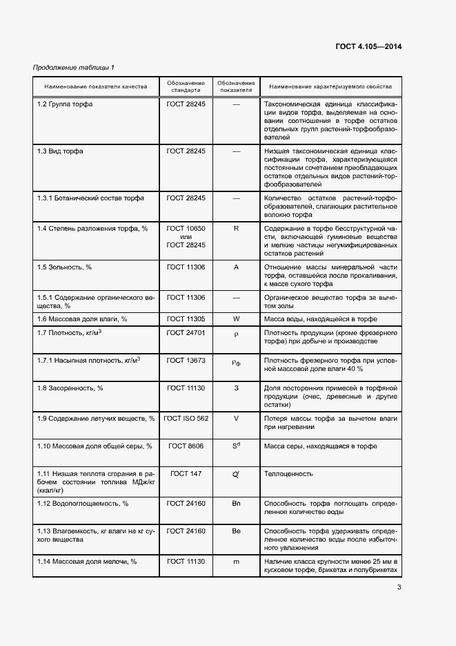 Страница 7 ГОСТ 4.105-2014
