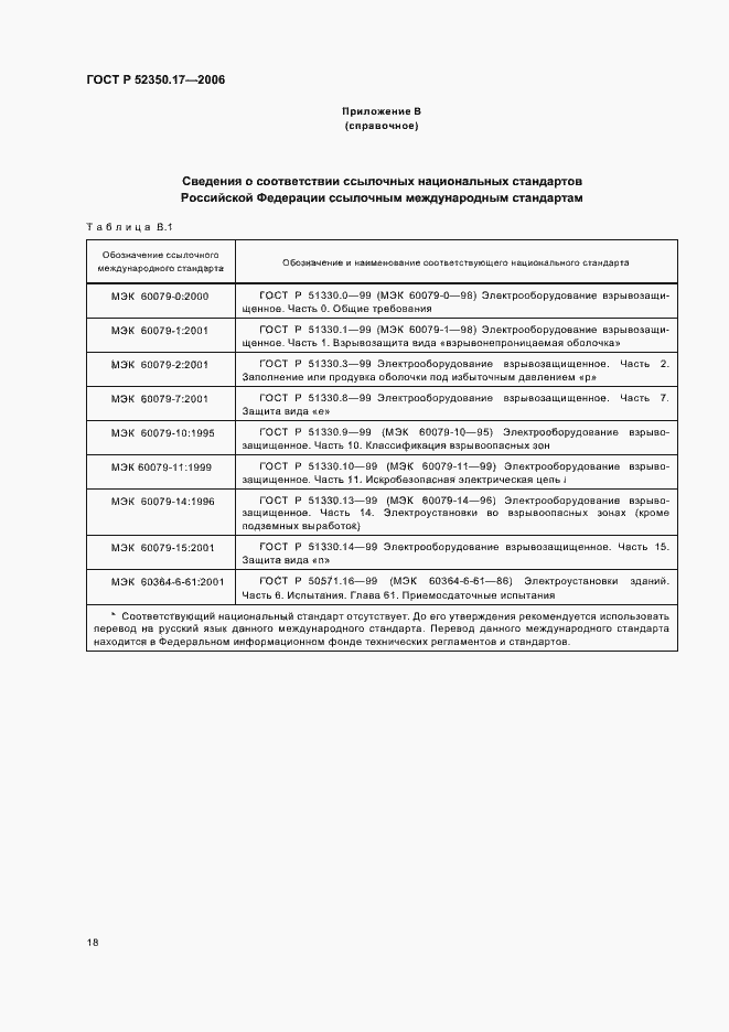 Страница 22 ГОСТ Р 52350.17-2006