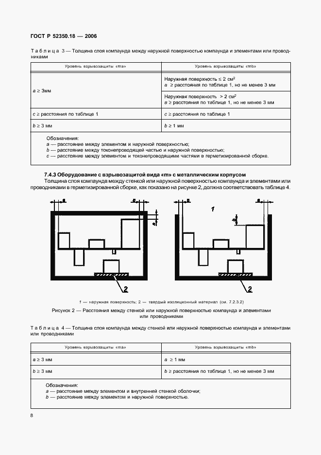 Страница 13 ГОСТ Р 52350.18-2006