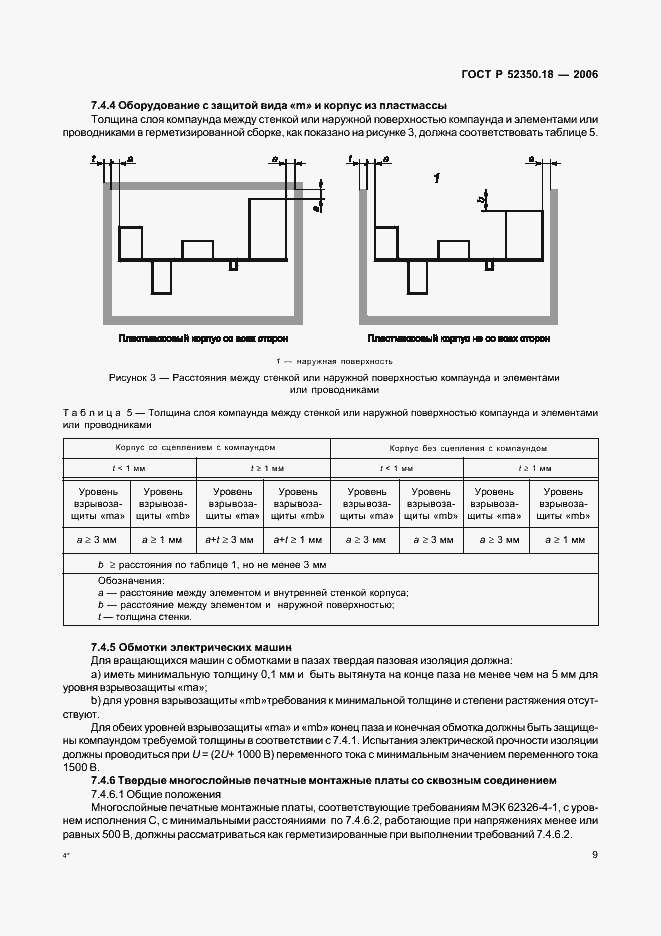 Страница 14 ГОСТ Р 52350.18-2006