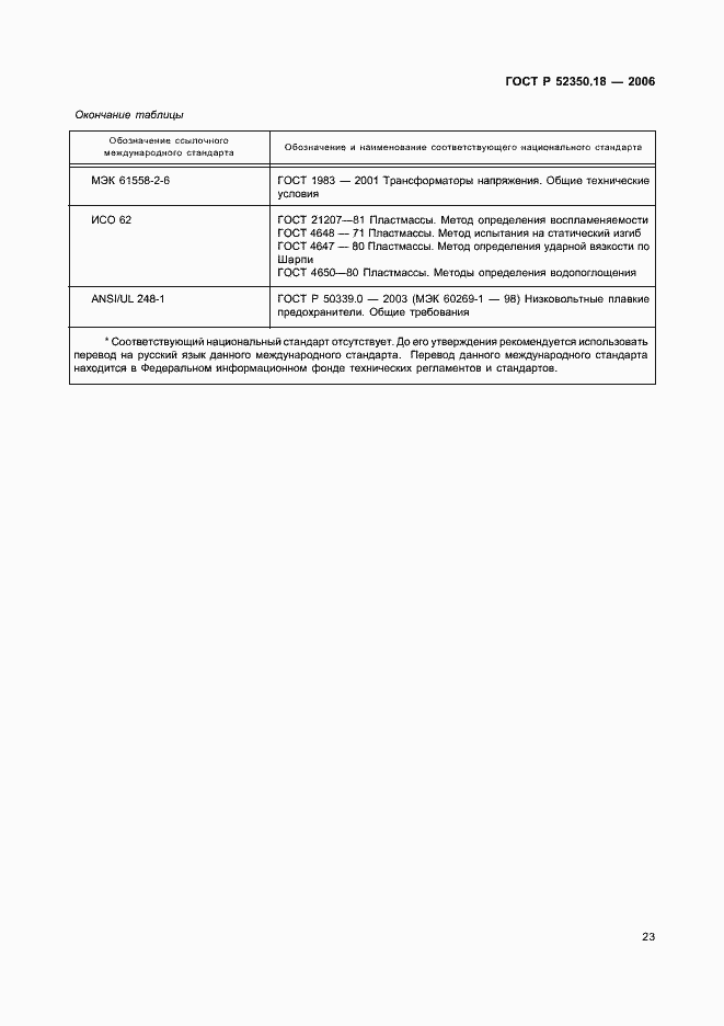 Страница 28 ГОСТ Р 52350.18-2006