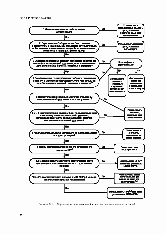 Страница 40 ГОСТ Р 52350.19-2007