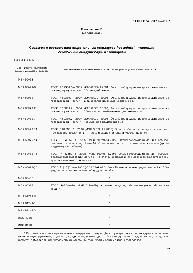 Страница 41 ГОСТ Р 52350.19-2007