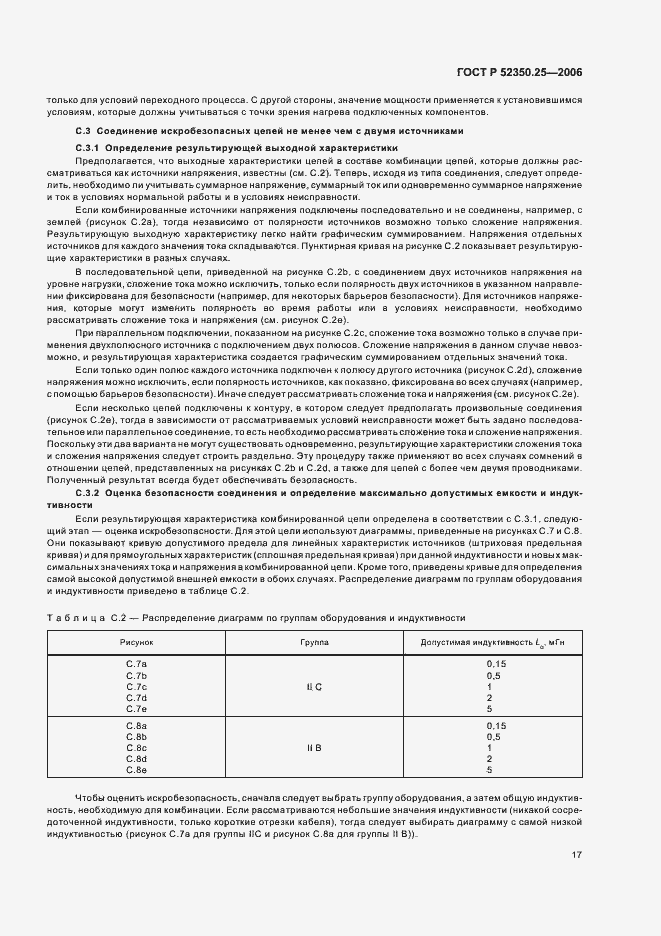 Страница 21 ГОСТ Р 52350.25-2006