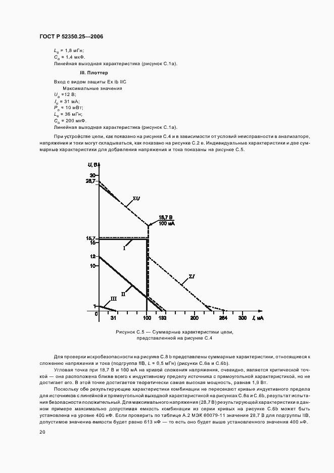 Страница 24 ГОСТ Р 52350.25-2006