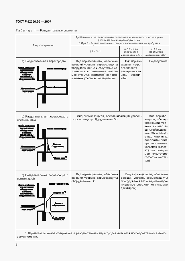 Страница 10 ГОСТ Р 52350.26-2007