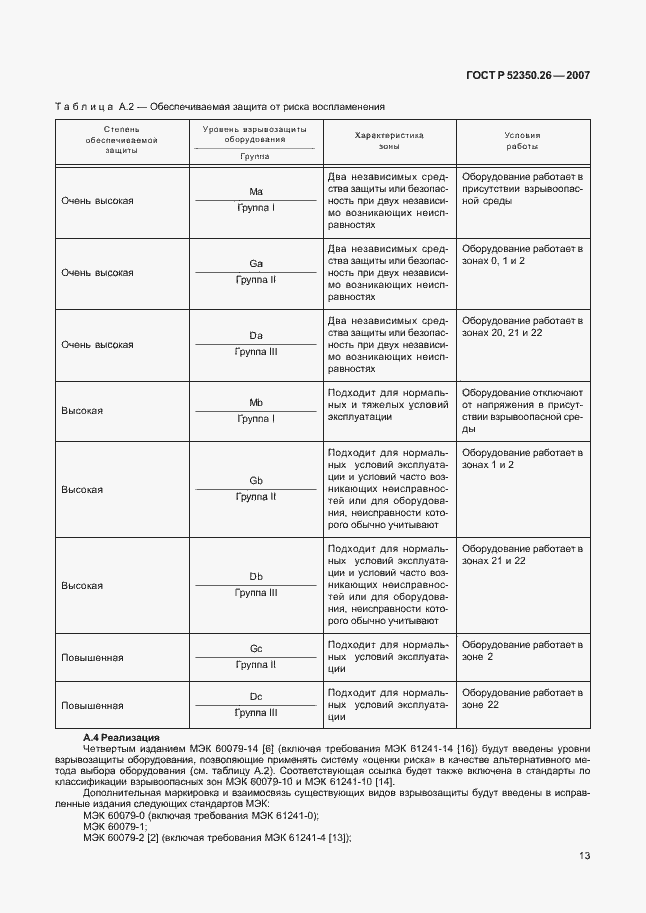 Страница 17 ГОСТ Р 52350.26-2007